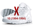 air jordan x steel Air Jordan History of the Franchise