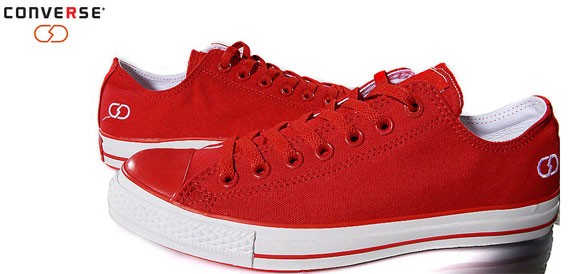 Converse (Product) Red x Fragment Design Red Version