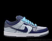 Dunk Low Sb Avenger Blue