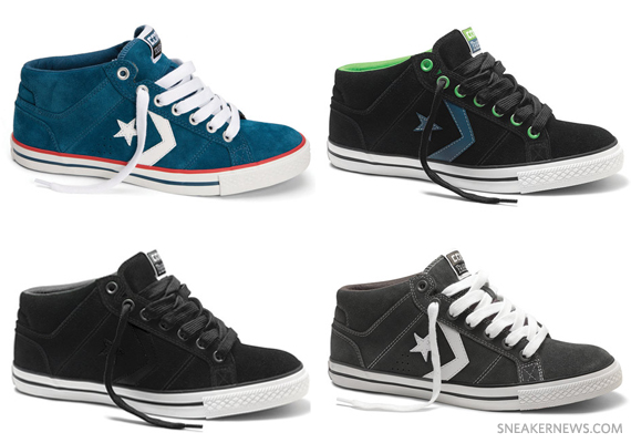 Cons Trapasso Pro Mid Summer Fall 2010 002 Summary
