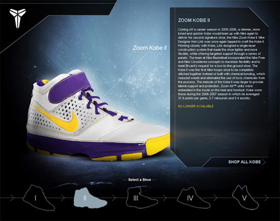 History Of Kobe Unlocked 2
