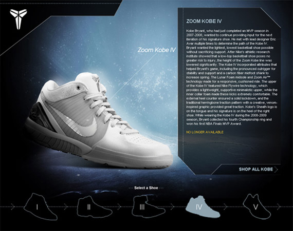 History Of Kobe Unlocked 4