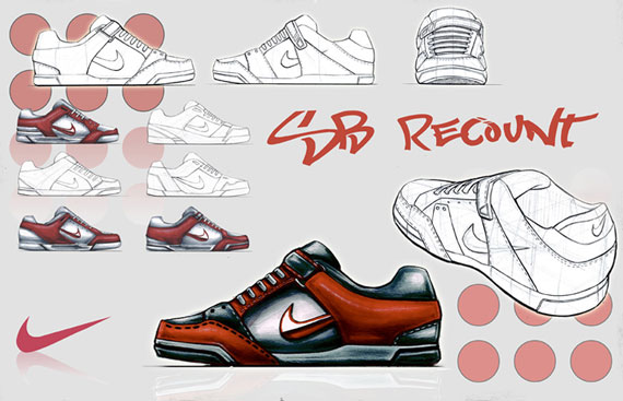 Future Sole Hs Nike Sb Category 01