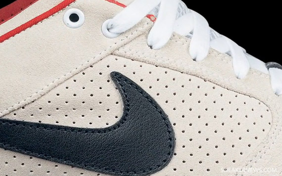 P Rod Talks Nike Sb Paul Rodriguez 4 7