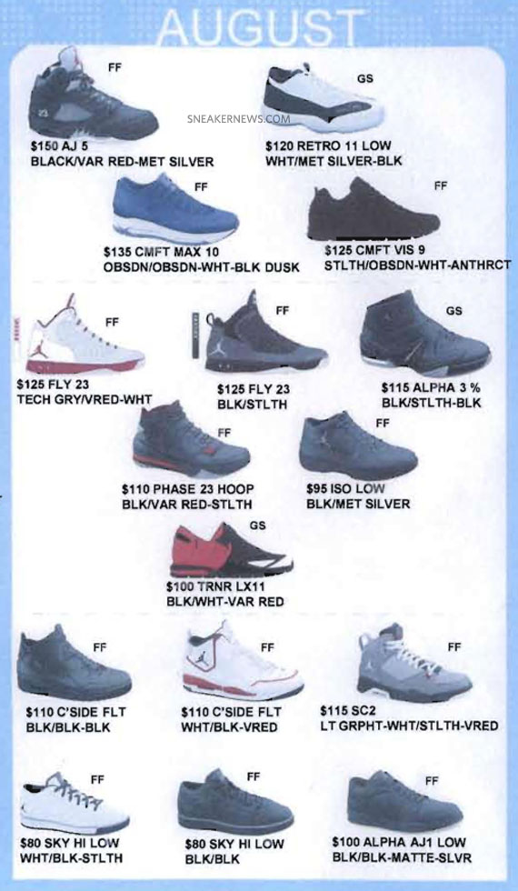 Jordan Brand Fall 2011 Footwear Preview August