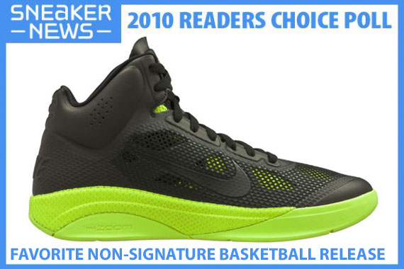 Sneaker News 2010 Readers Choice Awards Favorite Non Signature Basketball Release