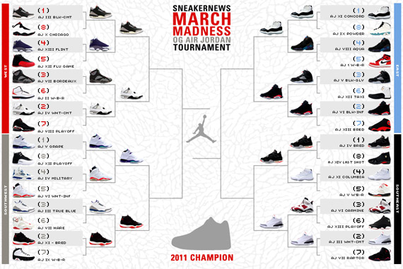 March Madness Og Air Jordan Brackets Sweet 16 Winners Announced 1