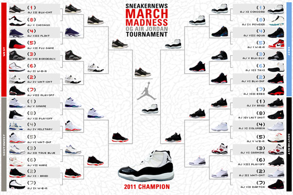 March Madness Og Air Jordan Brackets Champion