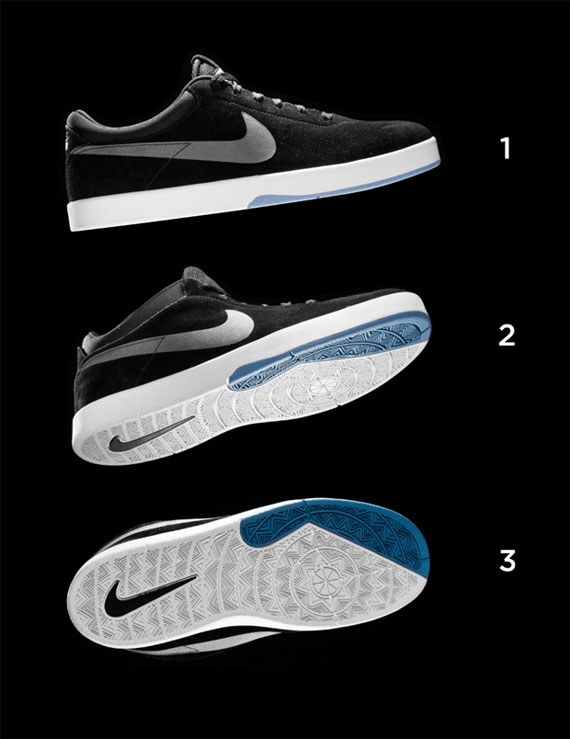 Nike Sb Koston Lineup New 02