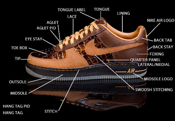 Nike Air Force 1 Bespoke 01