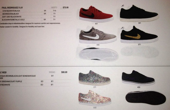 Nike Sb 2012 Preview P Rod 6 And More 7