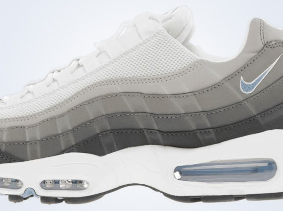 Nike Air Max 95 - White - Grey - University Blue