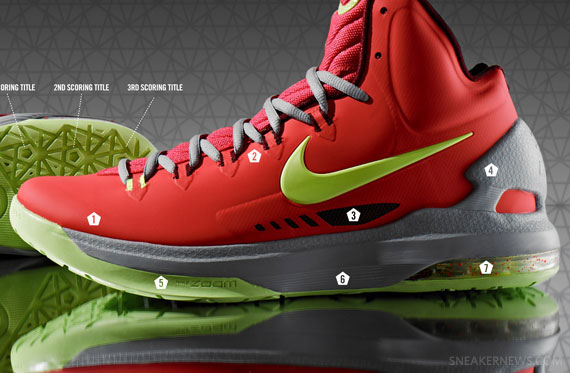 Nike Kd V Tech Sheet 3