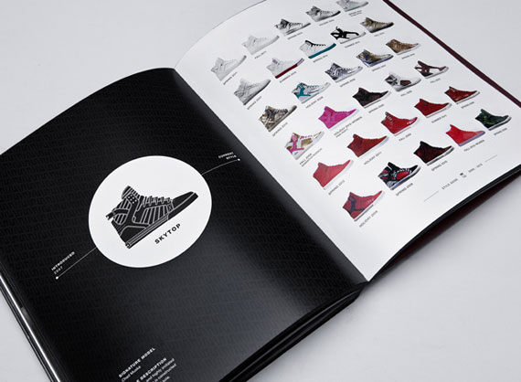 Supra The Book