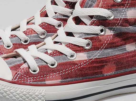 Converse Chuck Taylor All Star Hi "Stripe Polka Dot"