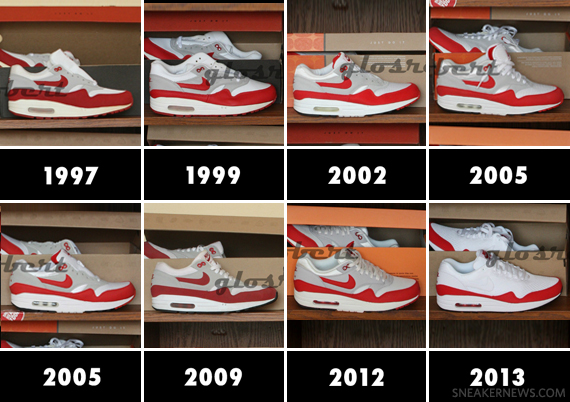 Nike Air Max 1 "OG Red" - 8 Generations of Retros