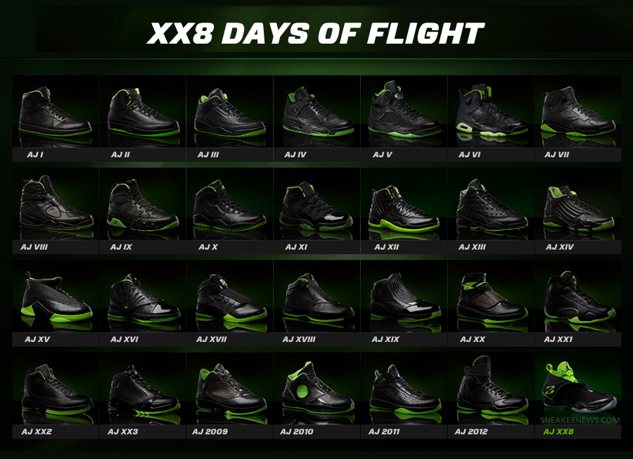 Xx8 Days Of Flight Collection 28