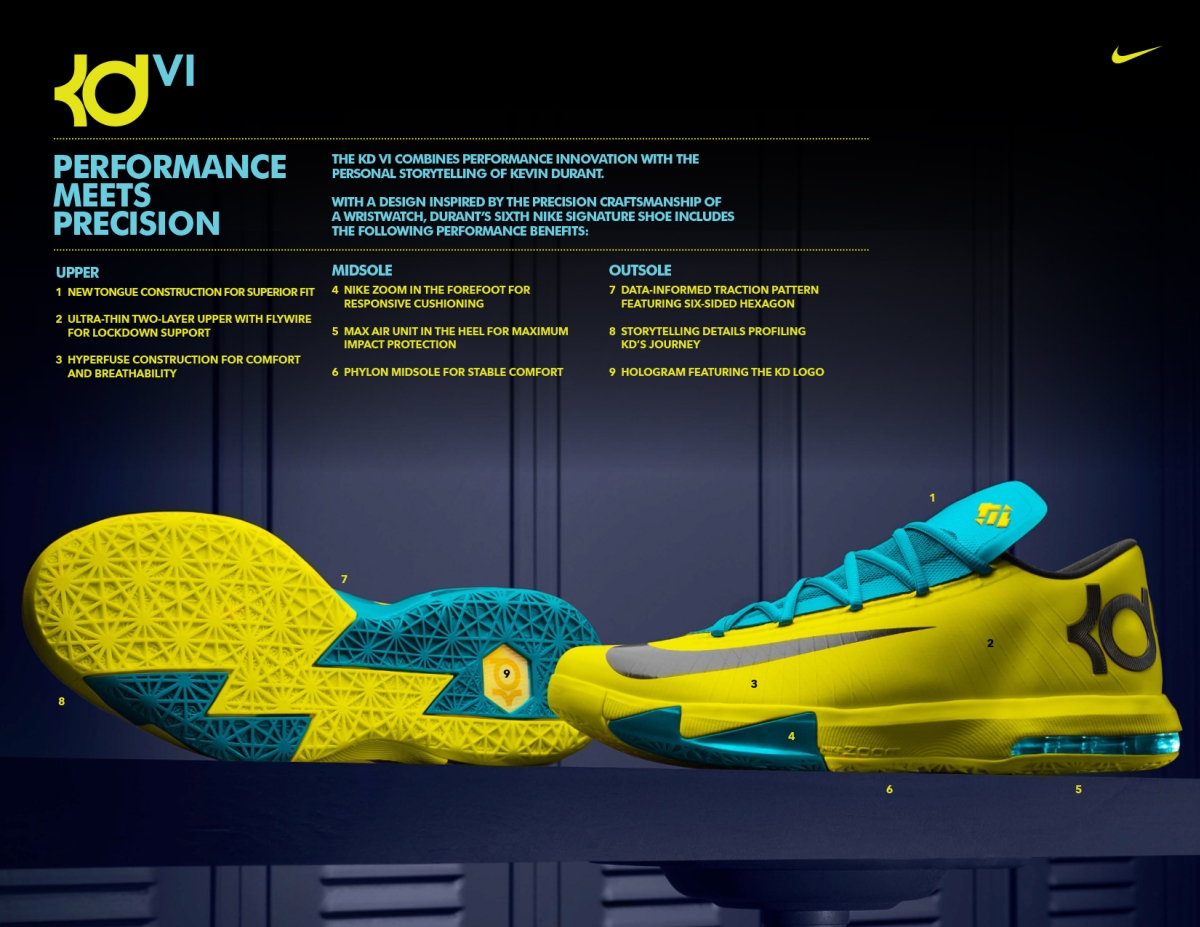 Nike Kd Vi Officially Unveiled 08