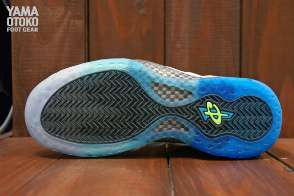 Weatherman Foamposites 3