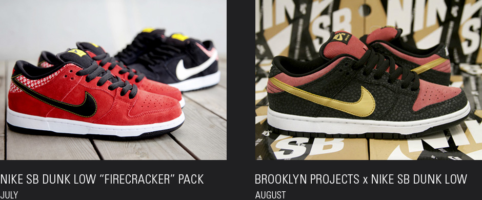 Nike Sb Rewind 4