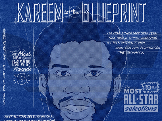 adidas Kareem Abdul-Jabbar Set For A Return