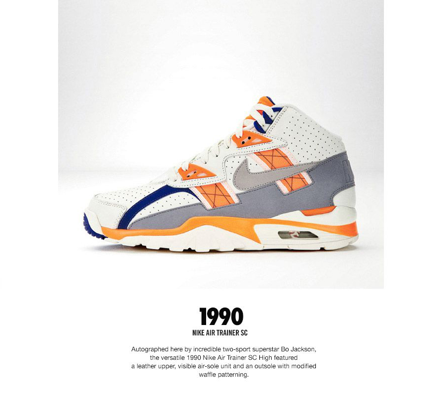 Nike Trainer Genealogy 1990 Air Trainer Sc High