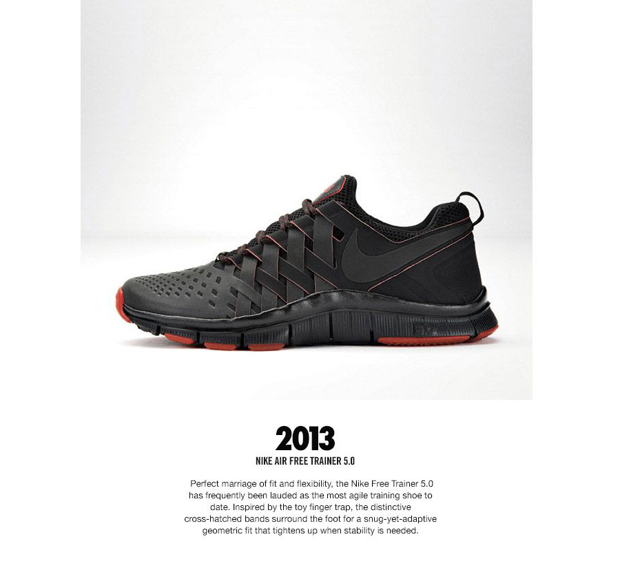 Nike Trainer Genealogy 2013 Free Trainer 5.0