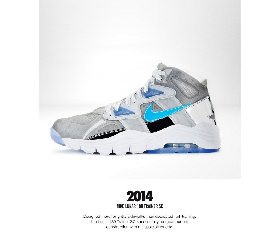 Nike Trainer Genealogy 2014 Lunar Sc Trainer1