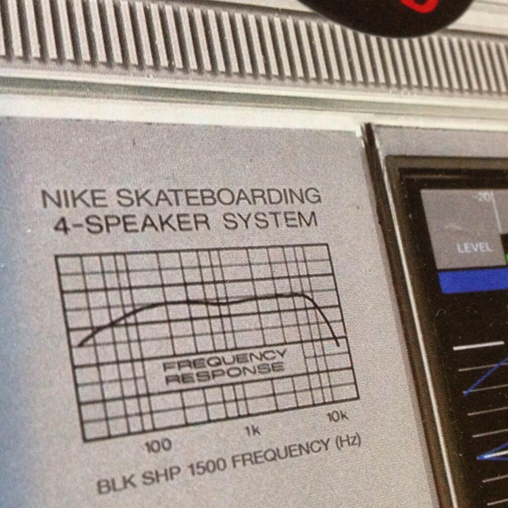 Black Sheep Nike Sb Preview 04