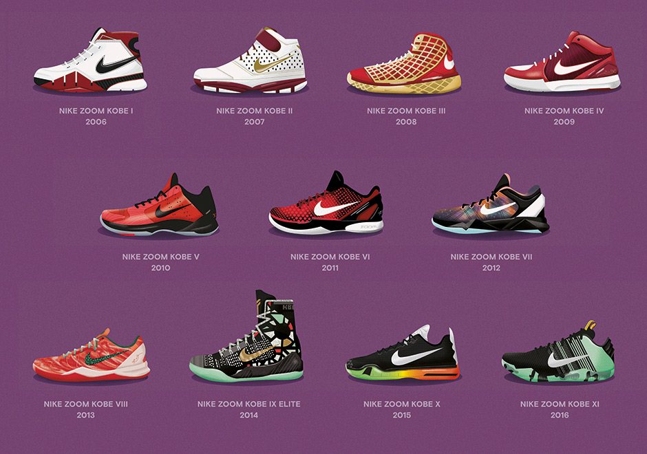 Take A Look At Every Sneaker Nike Made For Kobe Bryant's All-Star Games
