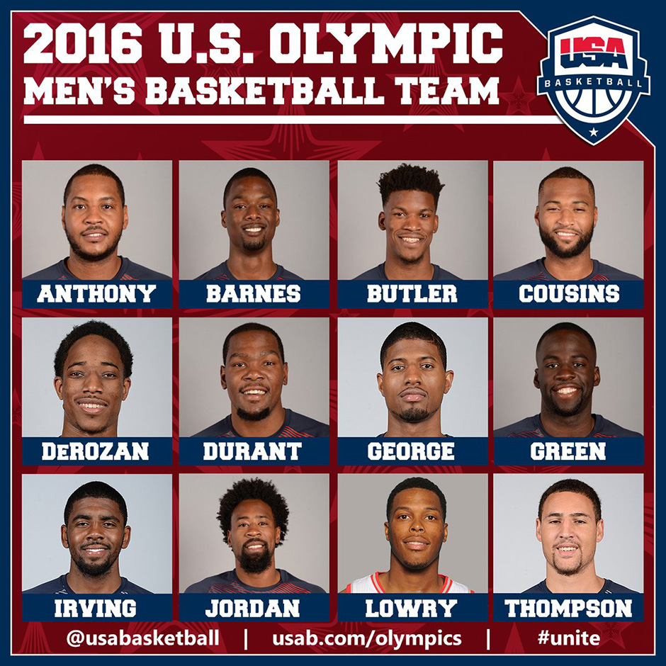 Team Usa Basketball Summer 2016 Roster