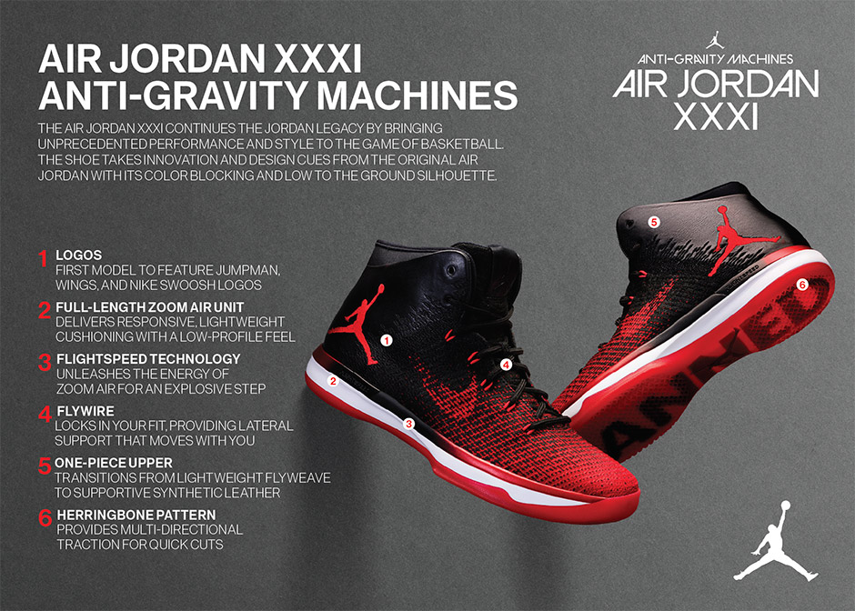 Air Jordan Xxx1 Tech Sheet
