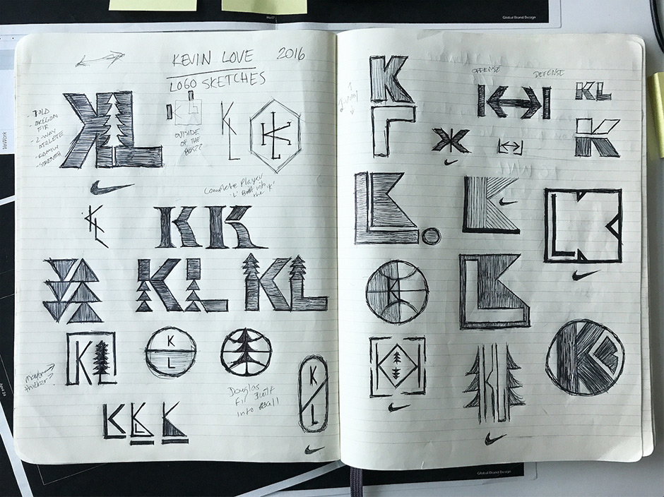 Kevin Love Logo Sketch