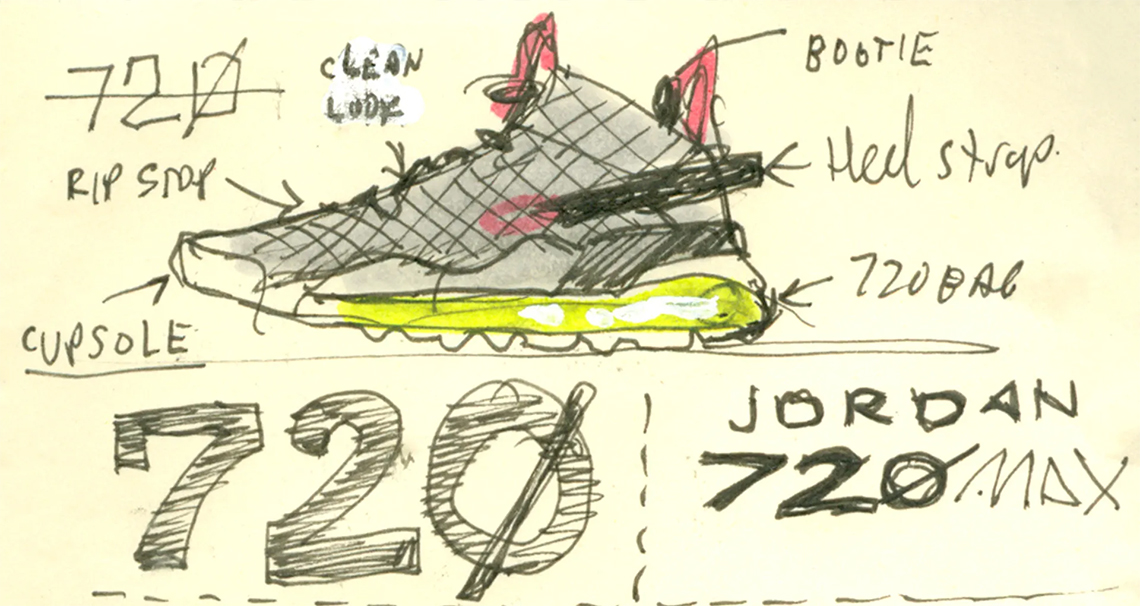 Jordan Proto Max 720 Gym Red Black Bq6623 600 10