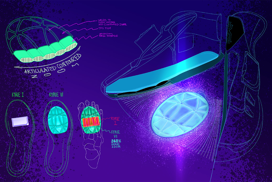 Kyrie 6 Sketch 2