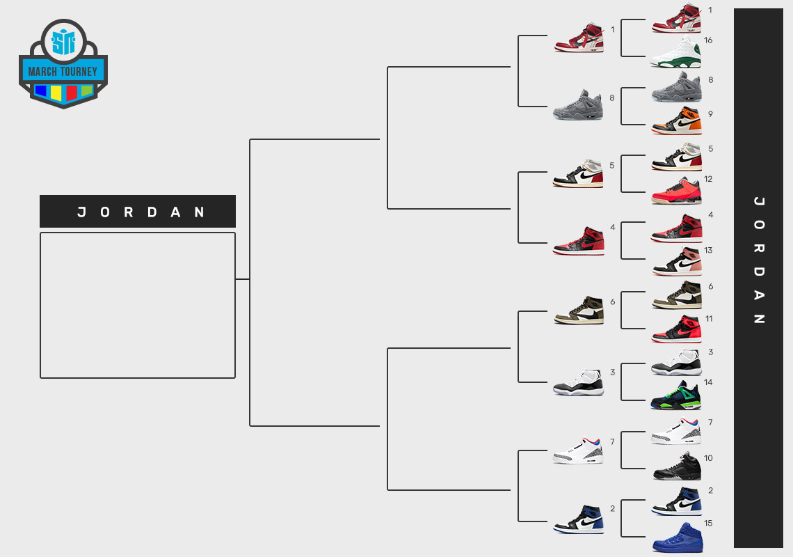 Sn March Madness Jordan Bracket 32