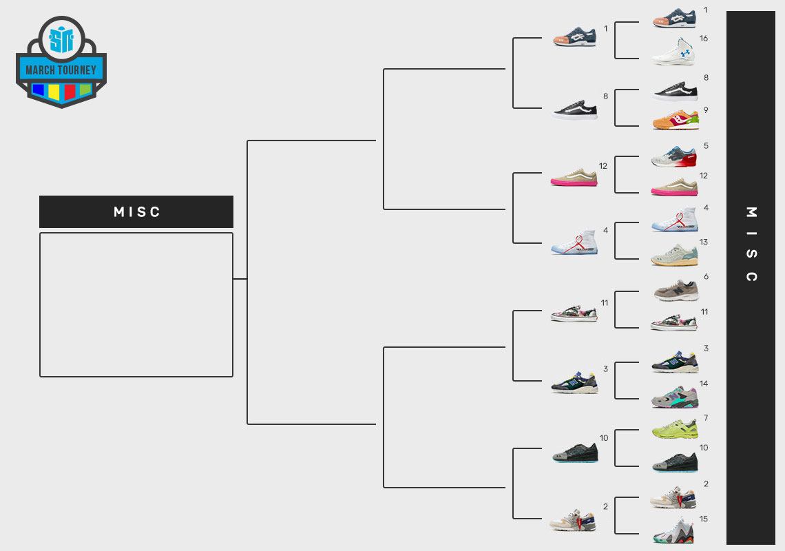 Sn March Madness Misc Bracket 32