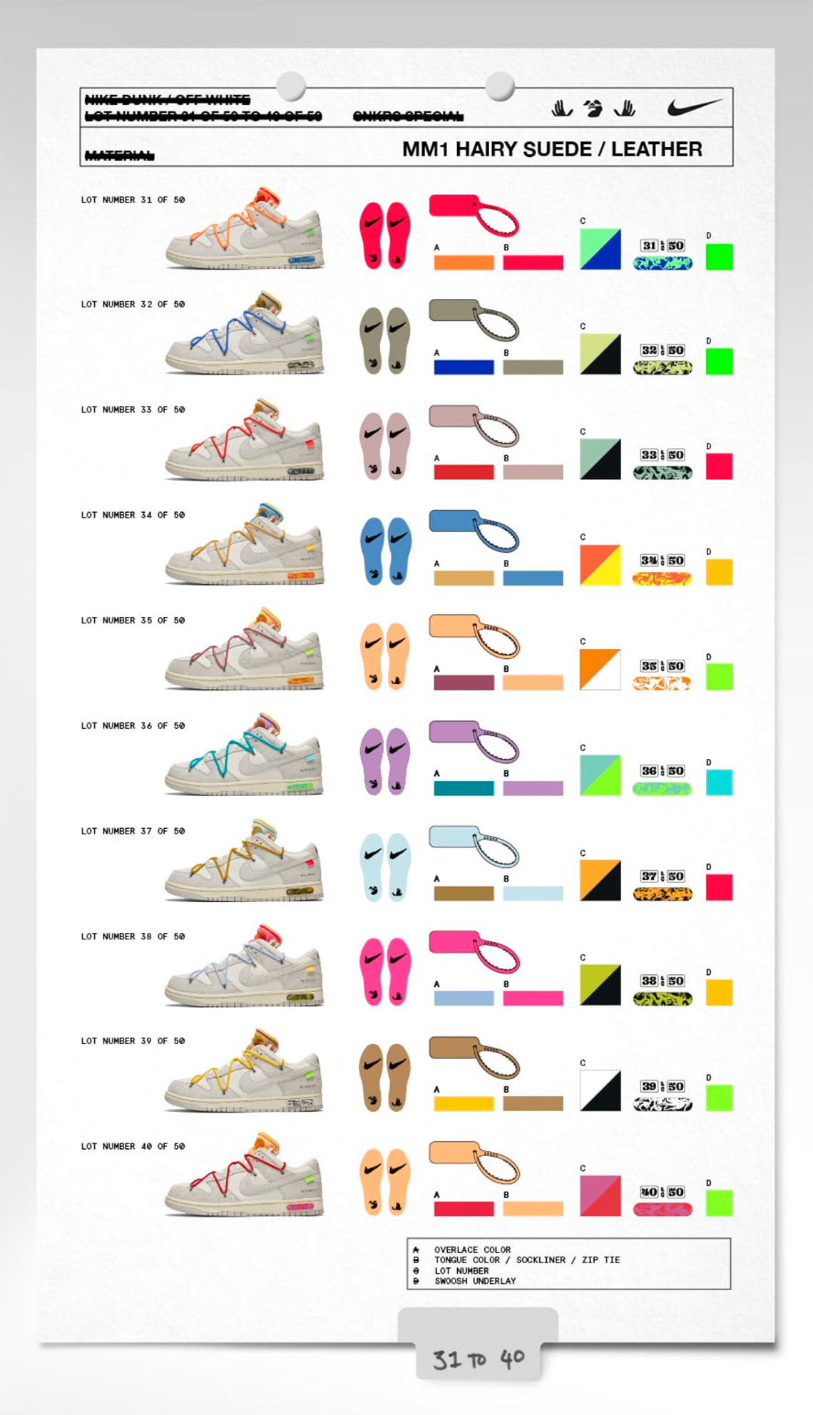 Off White Nike Dunks 2021 All Colors 4