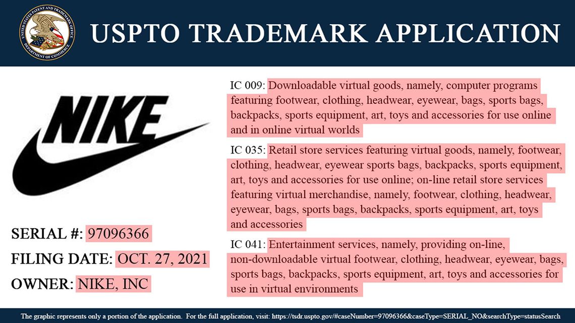 Nike Prepares To Enter The Metaverse 1