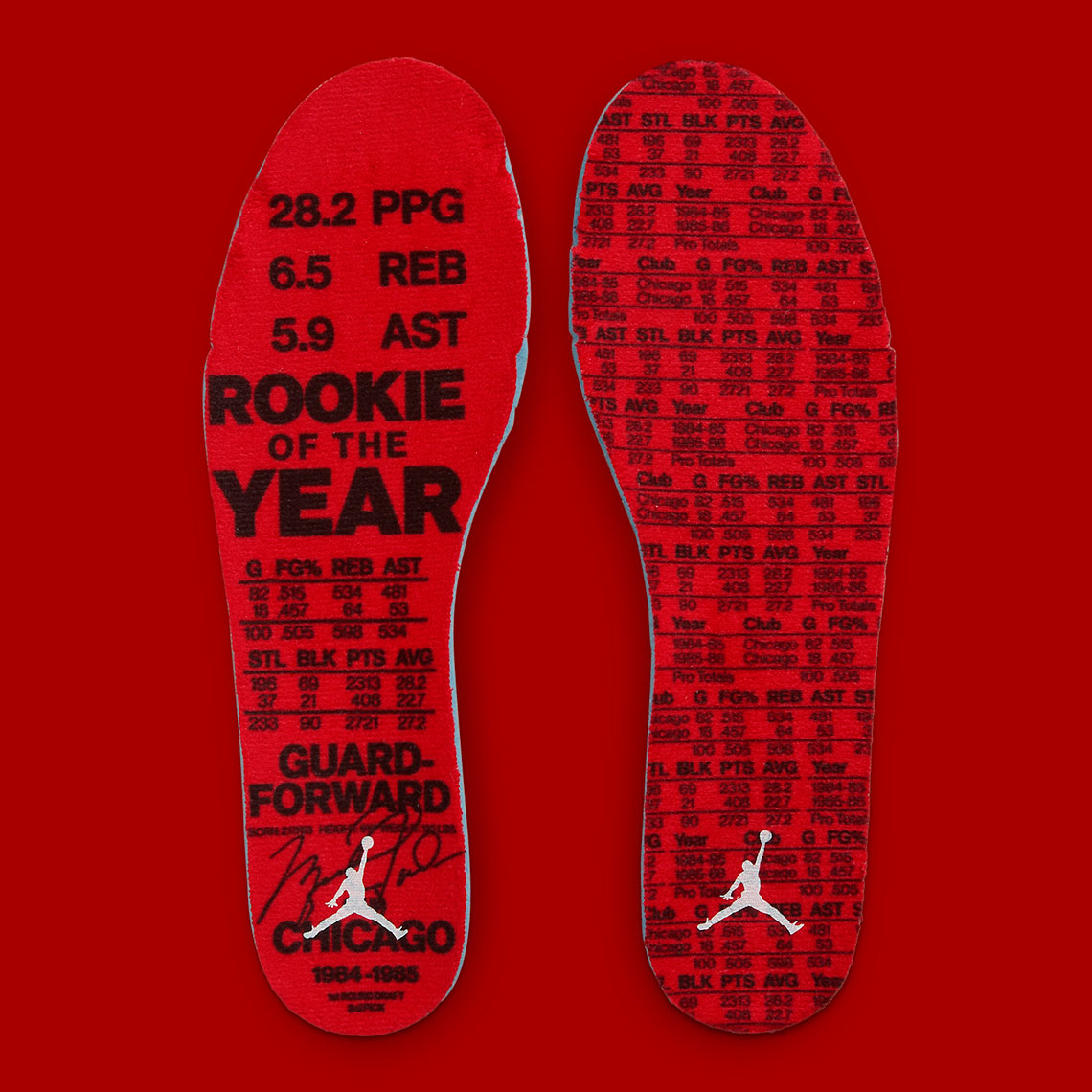 Air Jordan 1 Mid Gs Rookie Season Dr6496 116 5