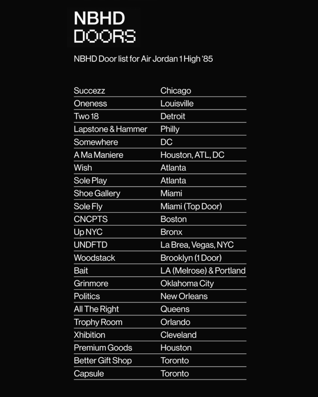 Jordan 1 High 85 Store List